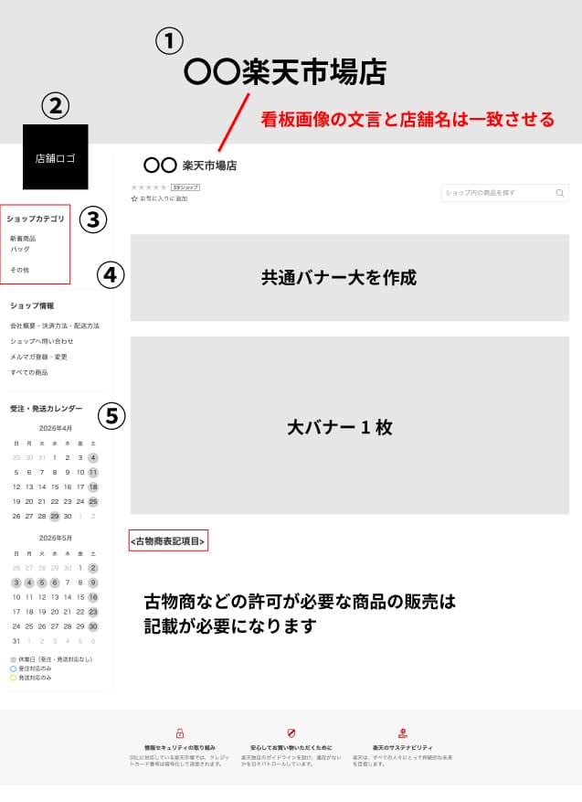 楽天開店申請代行なら|小高屋(kodaka-ya)