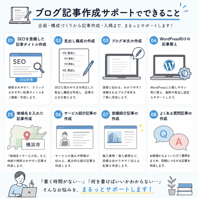 ブログ記事作成サポート内容のご紹介(小高屋・コダカヤ)