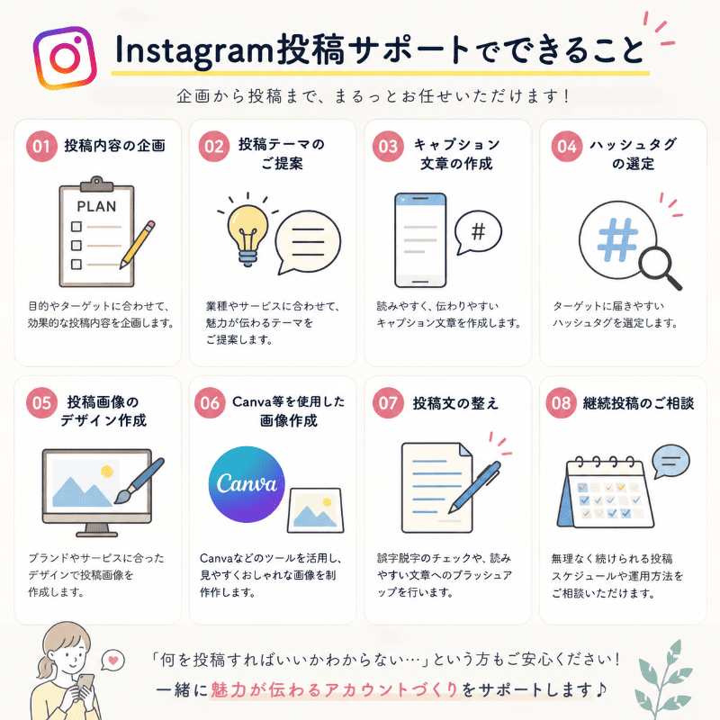 Instagram投稿サポート内容のご紹介(小高屋・コダカヤ)