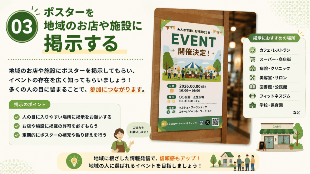3.ポスターを地域のお店や施設に掲示する