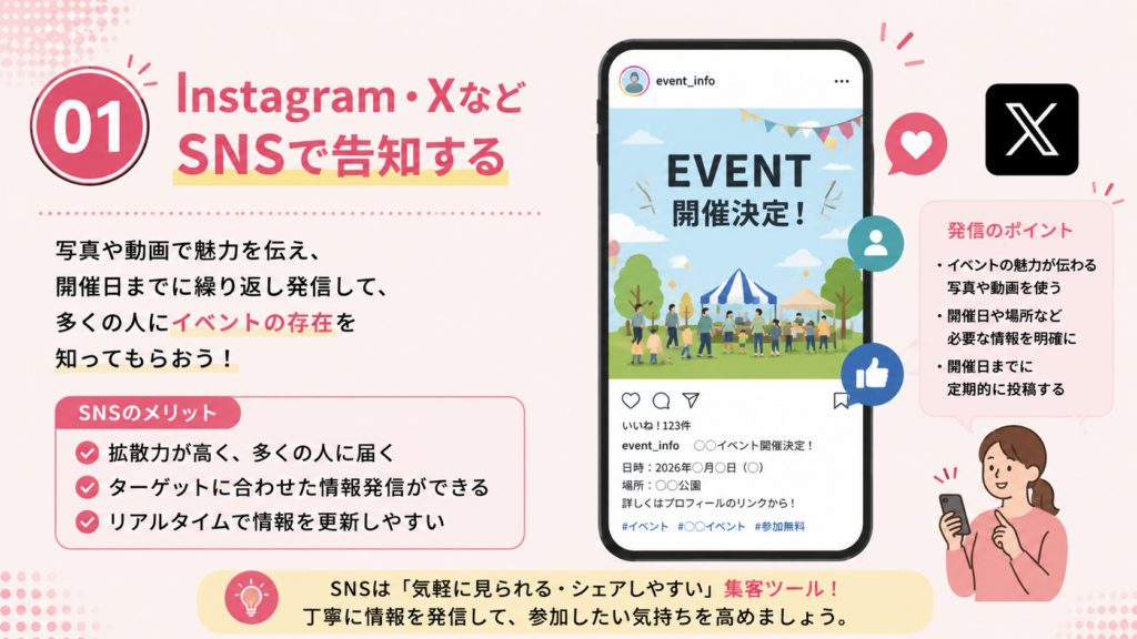 1.Instagram・XなどSNSで告知する|小高屋(コダカヤ)